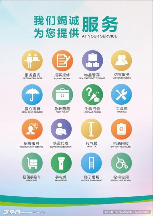 便民服务设计图 赋能高效与人性化的服务体验